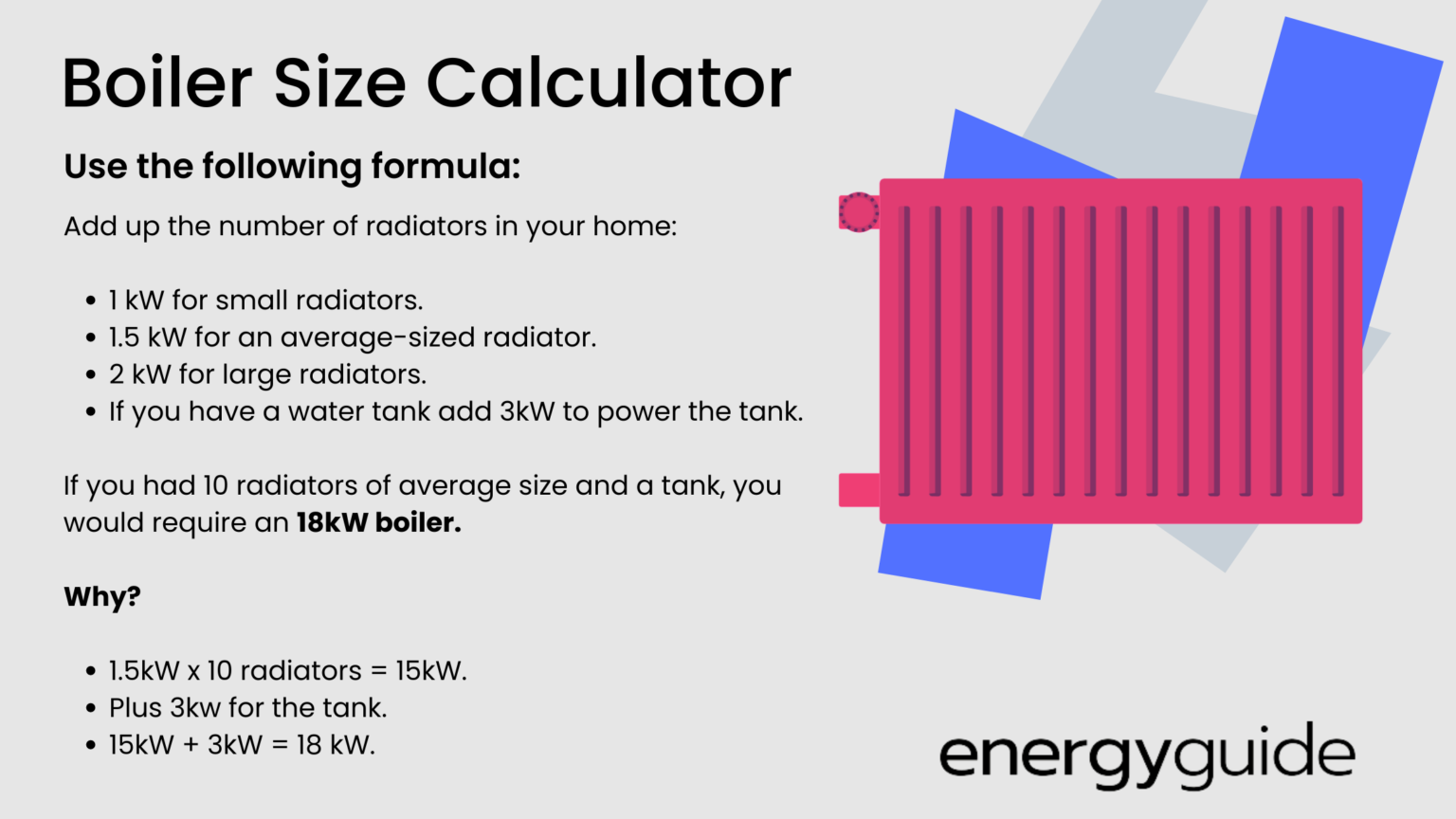 Boiler Size Calculator What Size Boiler Do I Need?