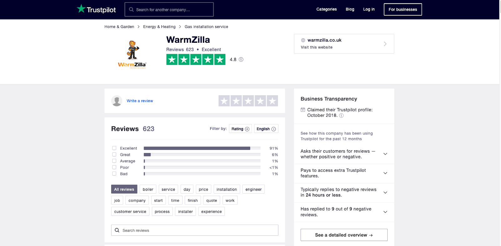 Warmzilla Customer Reviews