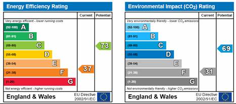 EPC Example