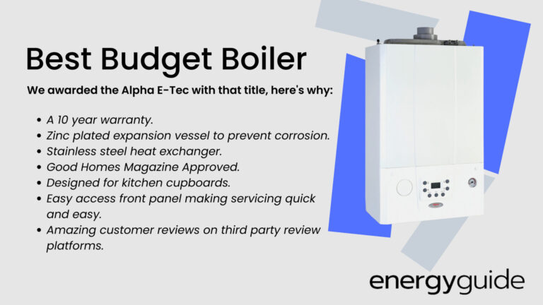 Best Budget Boiler