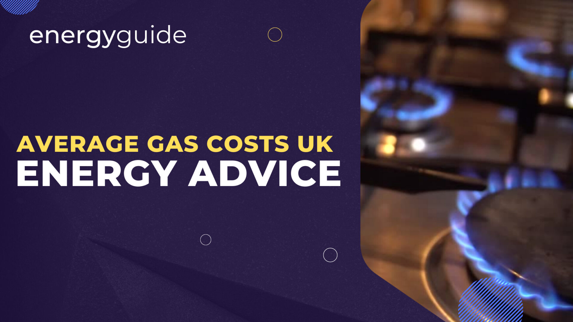 Average Cost Of Gas Per kWh UK 2024