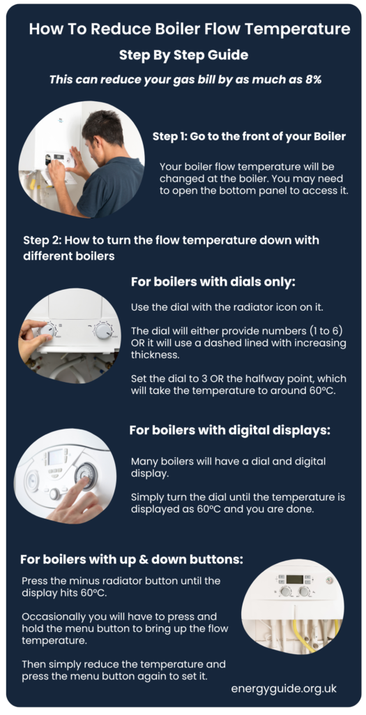 How-To-Reduce-Boiler-Flow-Temperature