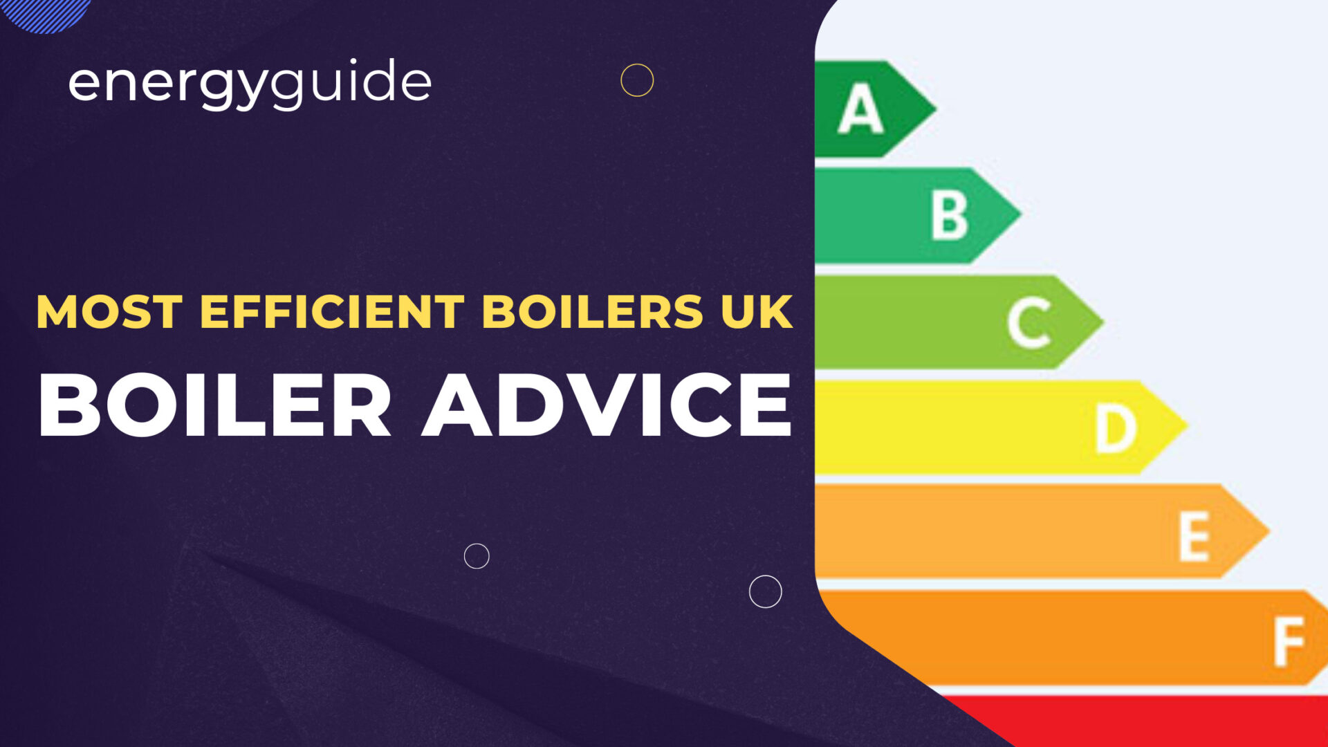 Most Efficient Boilers UK